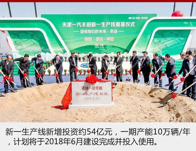 一汽丰田新生产线明年落成 首产小型SUV