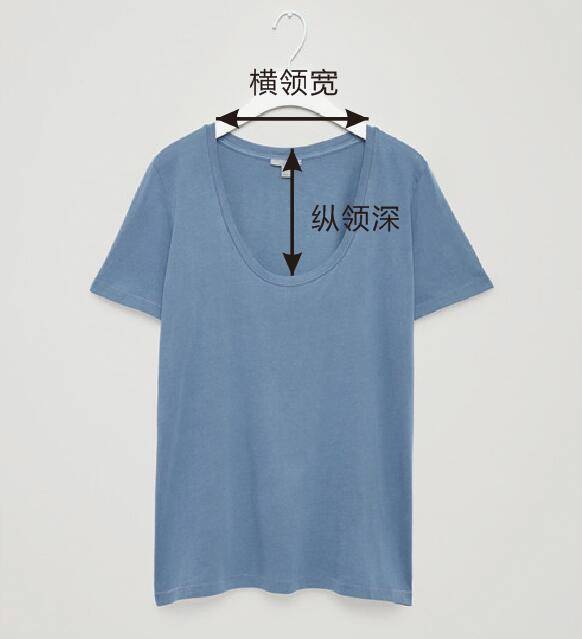 从版型上来说,横领宽和纵领深是决定一个领子大概形状的基础数据.