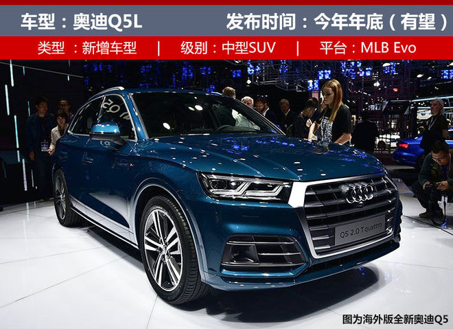 奥迪2款全新SUV为华加长 明年国产上市