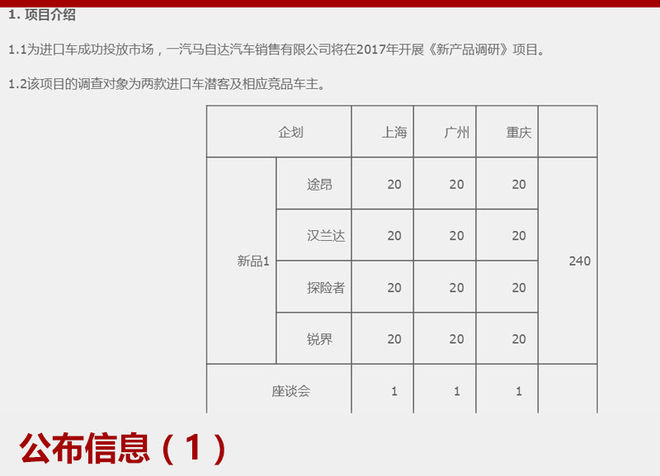 一汽马自达将推两款进口新车 含7座SUV