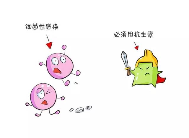 宝宝感冒发烧了要不要用抗生素怎么用