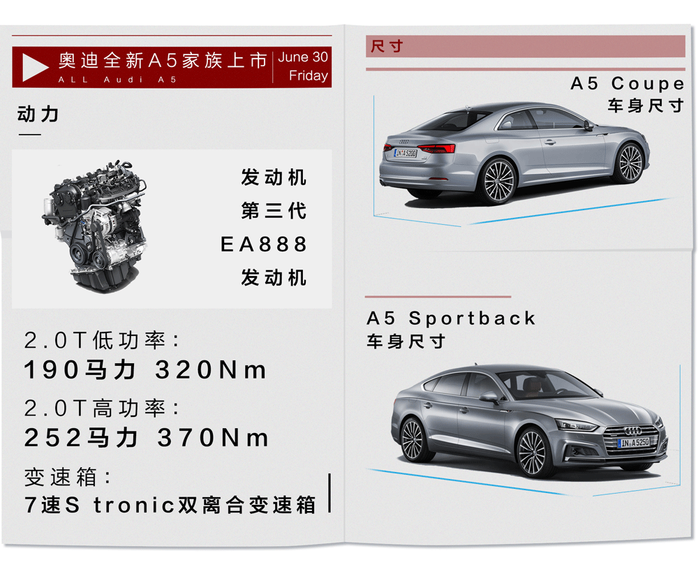 刚刚上市！30岁左右的成功男人，买这车最合适！