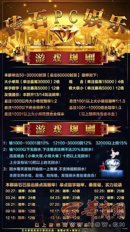 呼吁说,这几个人每天都更换不同的群,然后拉人入群,再组织类似的赌博