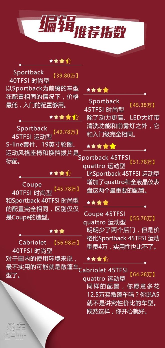 里外三新 全新一代奥迪A5选哪个最值得