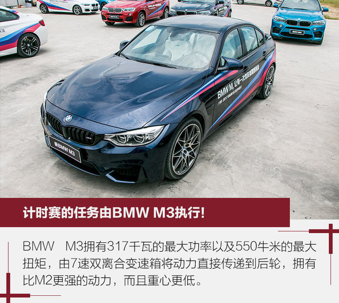 一言不合就甩尾 2017 BMW M驾控体验日