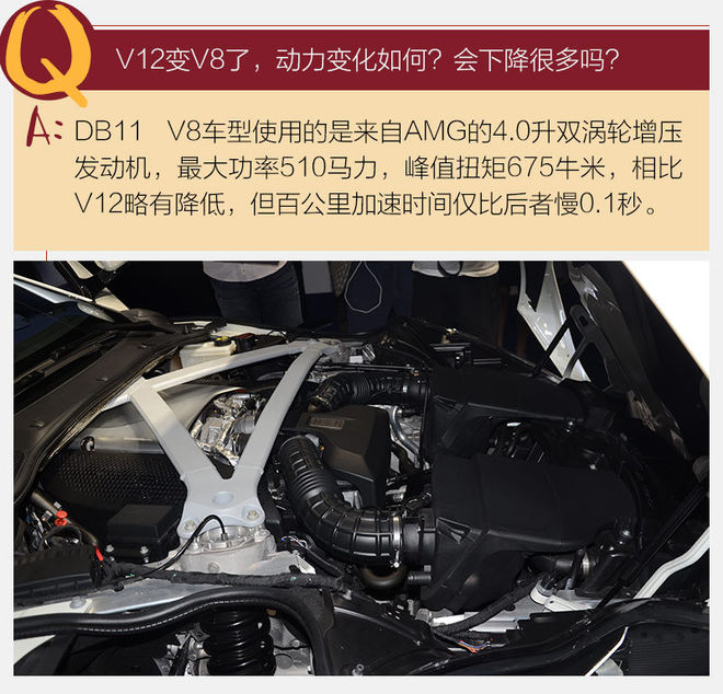 门槛降低性能不减 阿斯顿·马丁db11 v8
