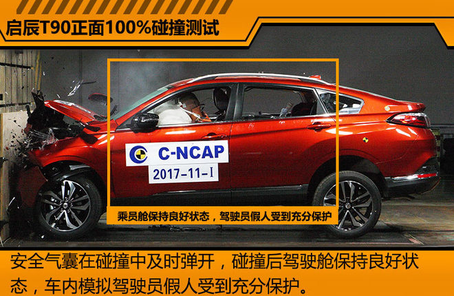 8款热销车碰撞成绩出炉 详解测试全过程