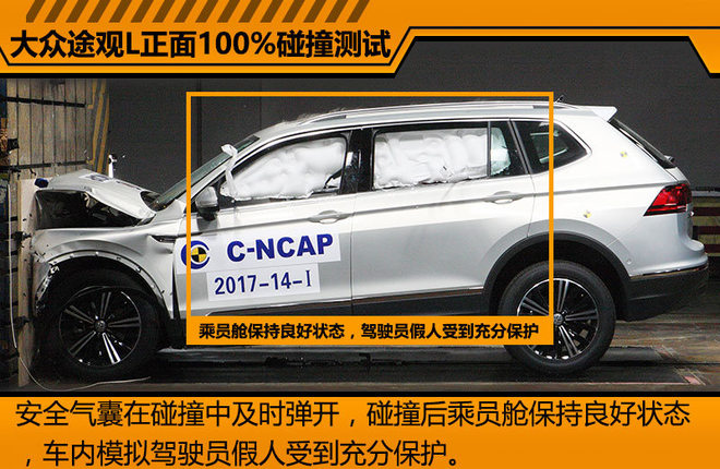 8款热销车碰撞成绩出炉 详解测试全过程