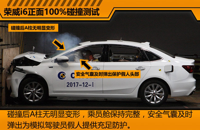 8款热销车碰撞成绩出炉 详解测试全过程