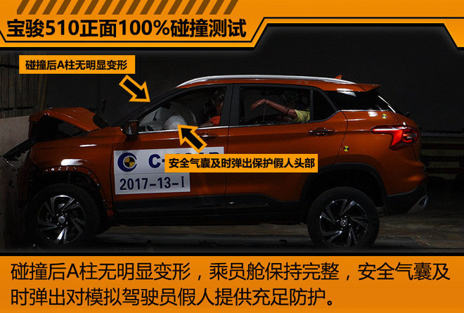 8款热销车碰撞成绩出炉 详解测试全过程