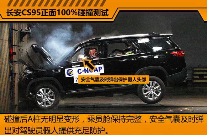 8款热销车碰撞成绩出炉 详解测试全过程