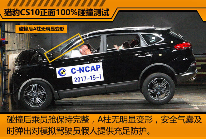 8款热销车碰撞成绩出炉 详解测试全过程