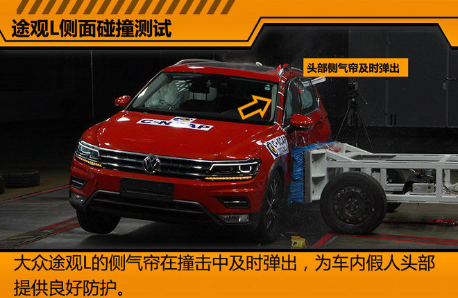 8款热销车碰撞成绩出炉 详解测试全过程