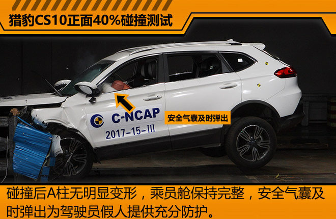 8款热销车碰撞成绩出炉 详解测试全过程