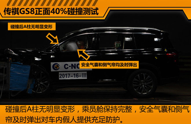 8款热销车碰撞成绩出炉 详解测试全过程