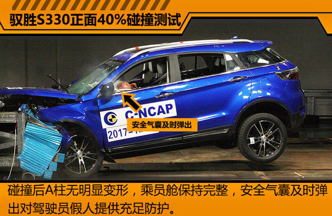 8款热销车碰撞成绩出炉 详解测试全过程