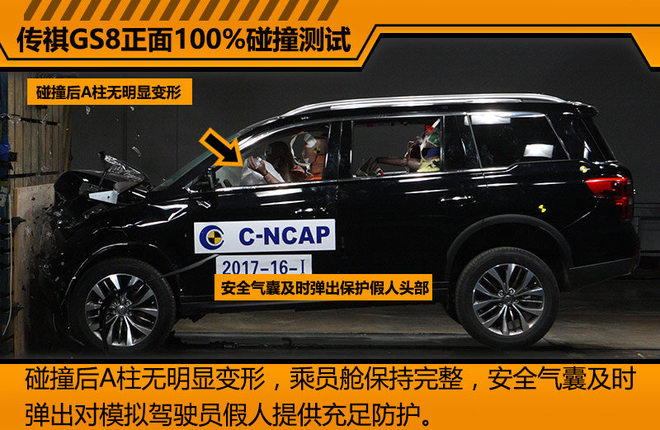8款热销车碰撞成绩出炉 详解测试全过程
