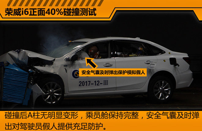 8款热销车碰撞成绩出炉 详解测试全过程