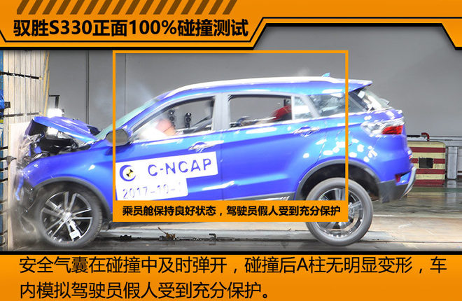 8款热销车碰撞成绩出炉 详解测试全过程