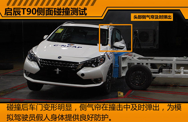 8款热销车碰撞成绩出炉 详解测试全过程