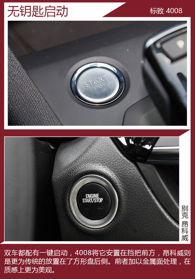 论实用性 标致4008还是别克昂科威？