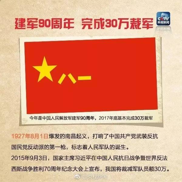17年下半年 中国还将发生这些大事 财经头条 17年下半年 中国还将发生这些大事 财经头条