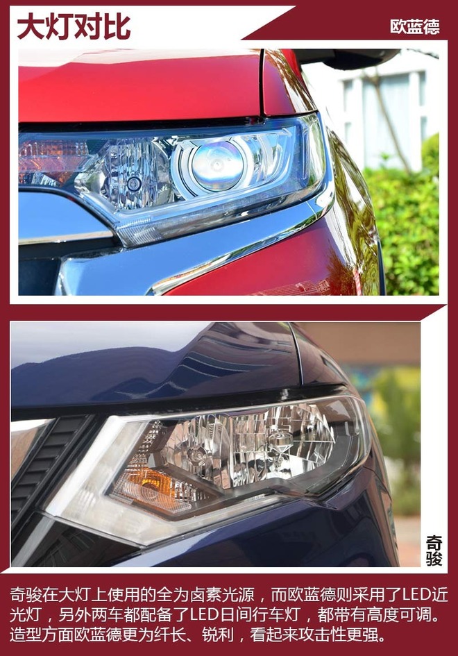 挑战销量担当 欧蓝德荣耀版PK日产奇骏