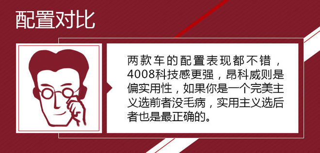 论实用性 标致4008还是别克昂科威？