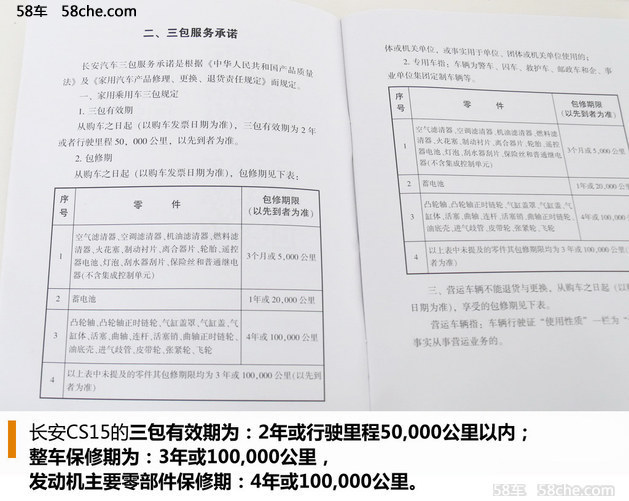 小保养需337元 长安cs15保养成本解析