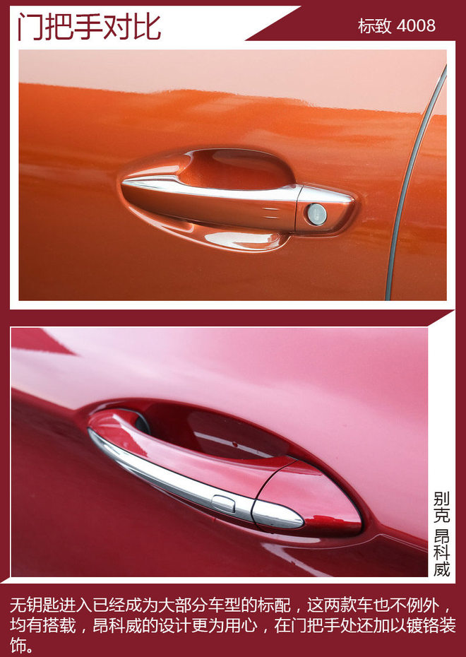 论实用性 标致4008还是别克昂科威？