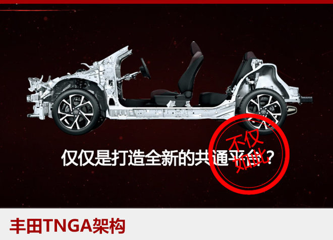 鱼和熊掌可以兼得？浅析新一代凯美瑞