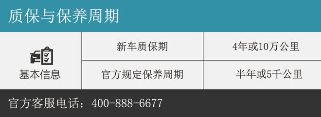 长安CS15 MT保养调查 常规保养200元