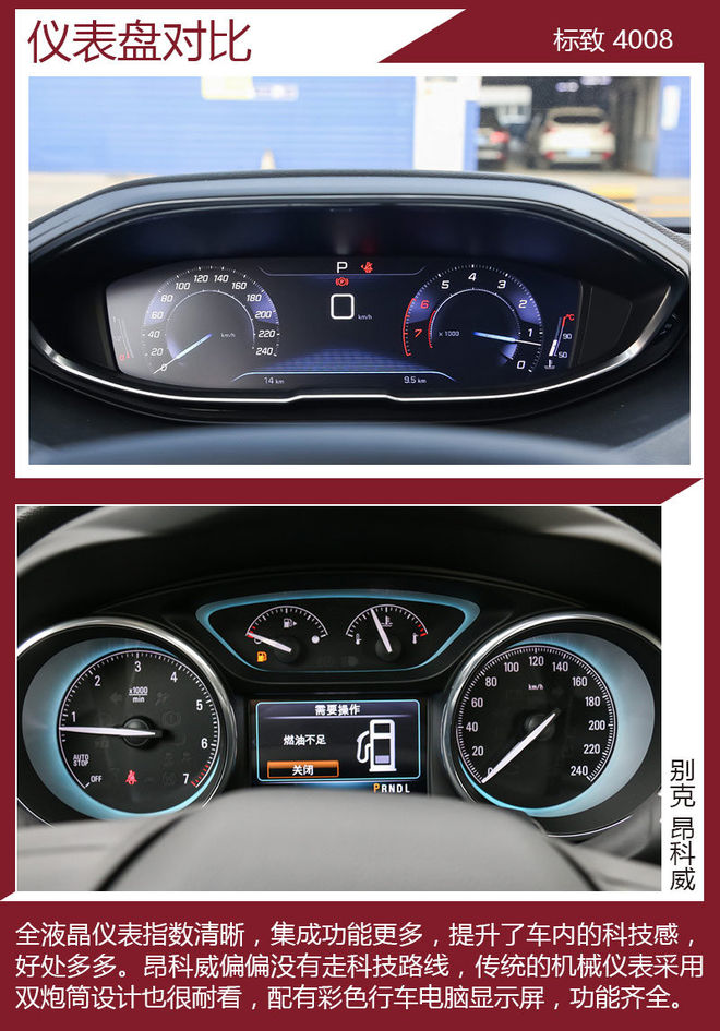 论实用性 标致4008还是别克昂科威？