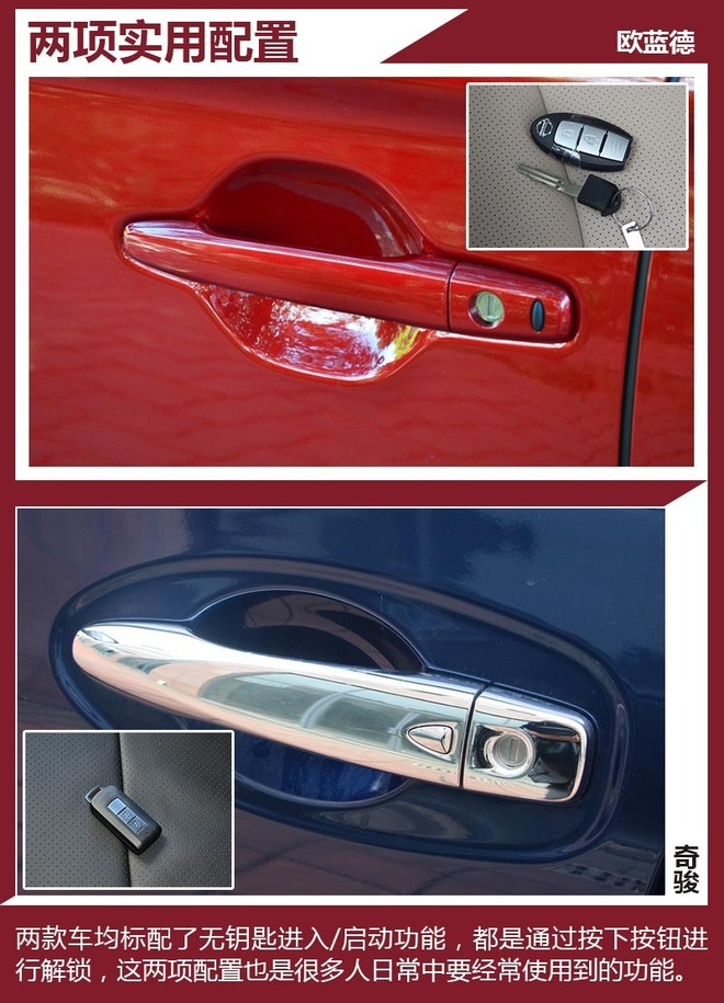 挑战销量担当 欧蓝德荣耀版PK日产奇骏