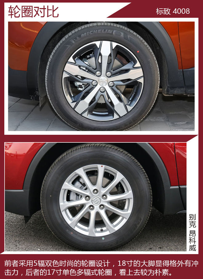 论实用性 标致4008还是别克昂科威？