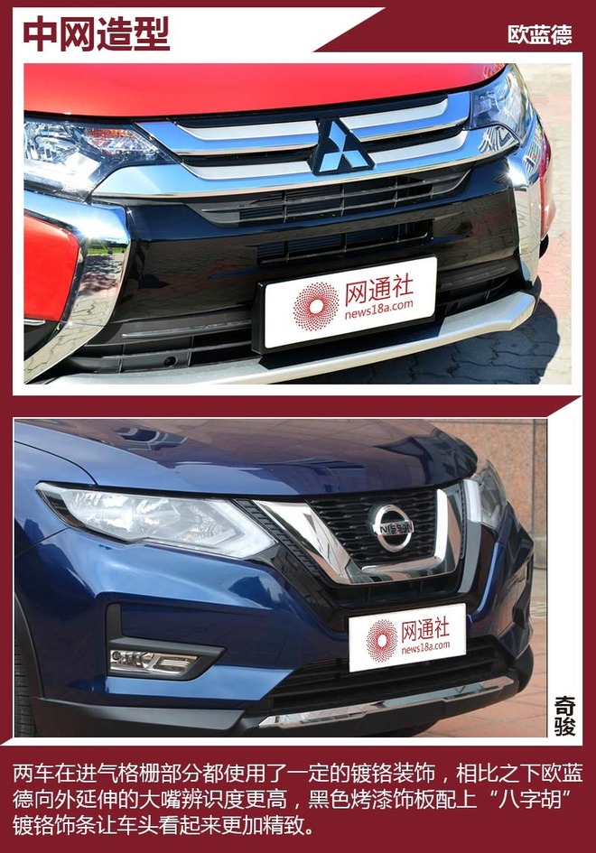 挑战销量担当 欧蓝德荣耀版PK日产奇骏