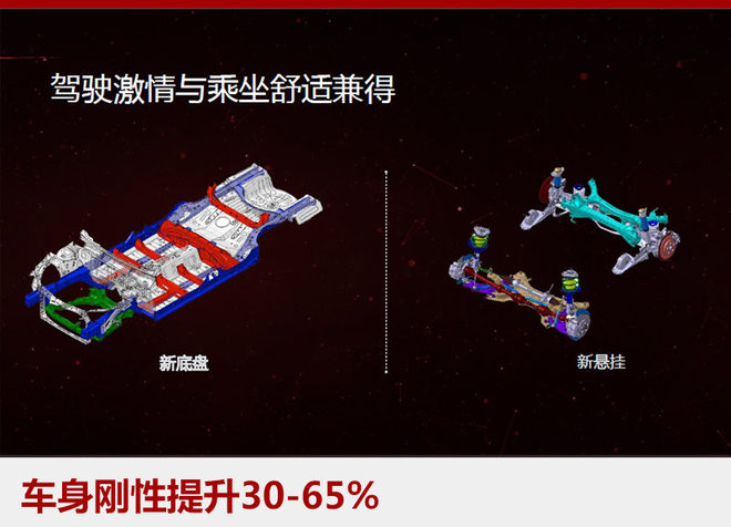 鱼和熊掌可以兼得？浅析新一代凯美瑞