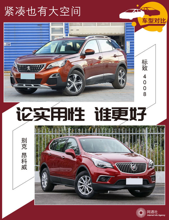 论实用性 标致4008还是别克昂科威？