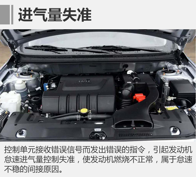 “车震”的原因有很多 这是病，得治！