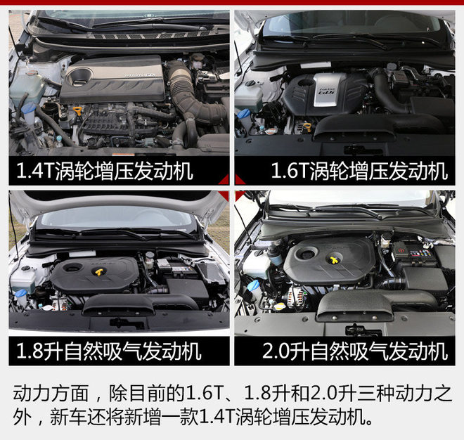东风悦达起亚新K4增搭1.4T 有望9月上市