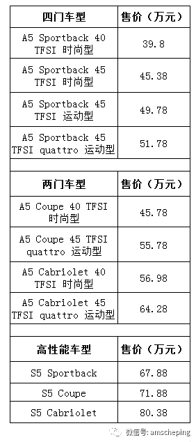 一次推出十一款，定价比上代降10万！