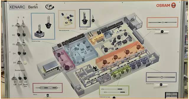 参观完灯厂 我发现它能让10-100万的车都更帅更安全