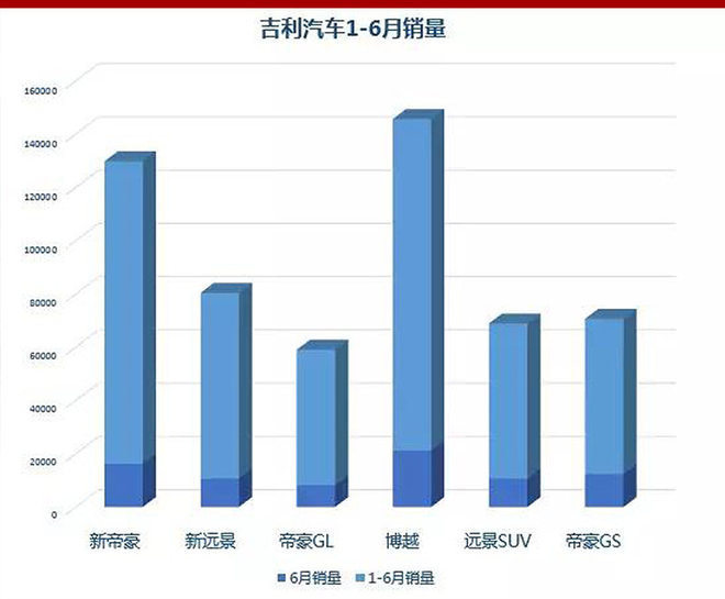 “期中考”虽未全公布 它们已赢得认可