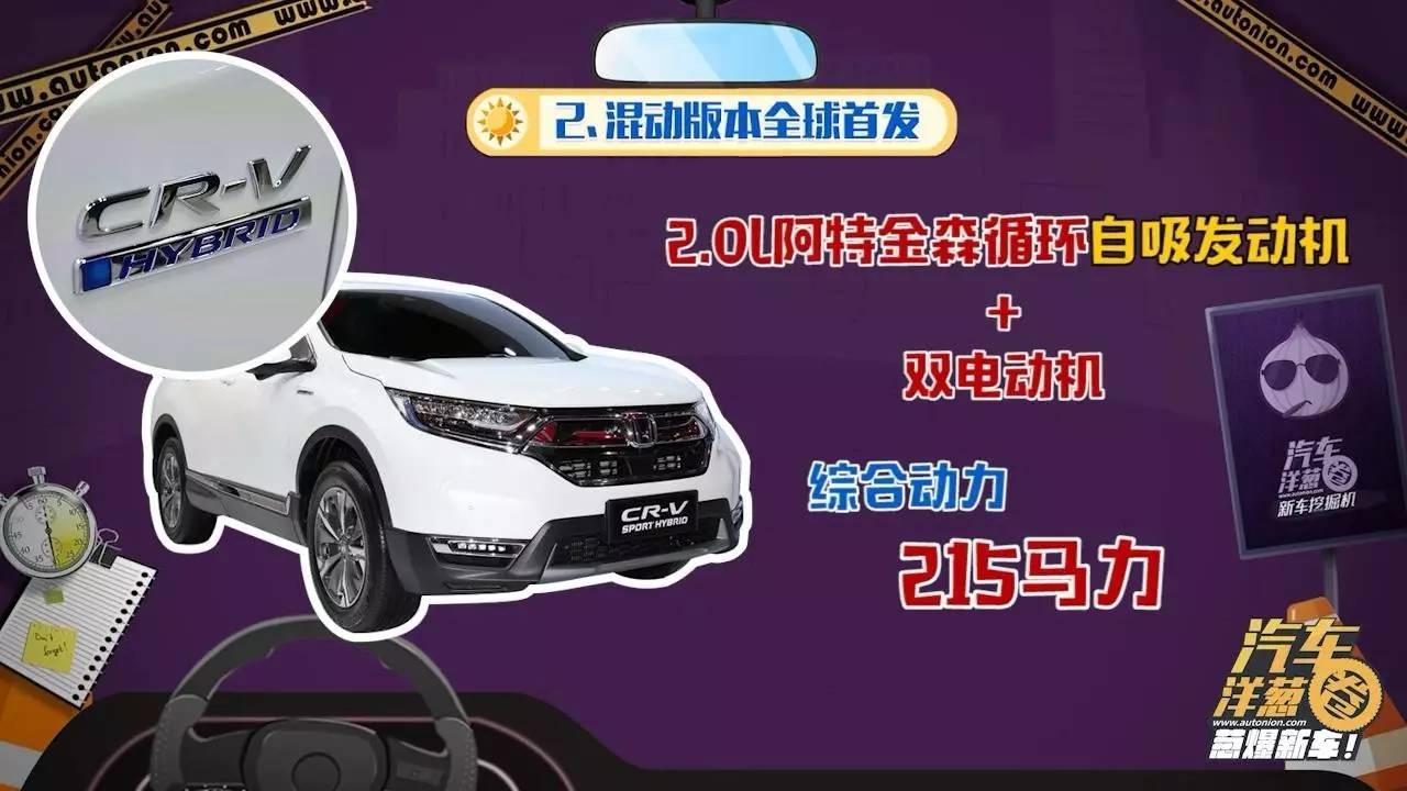【视频】本田全新一代CR-V来了！还会加价吗？
