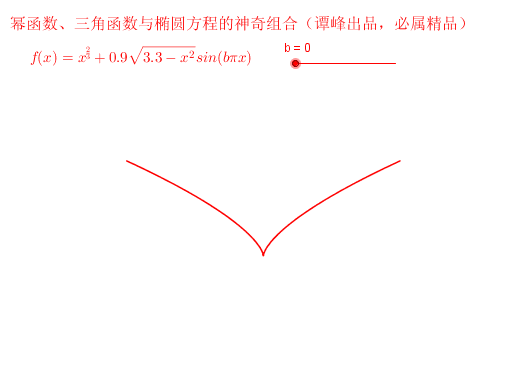 58组酷炫数学动图，让数学变得好玩！中小学生都用得上，快为孩子收藏！