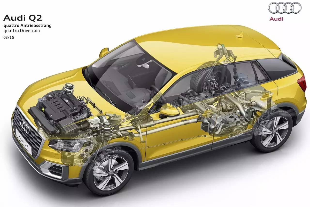 奥迪Q2加长再卖20万，实力坑Q3的节奏？