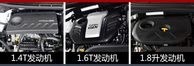 东风悦达起亚推新B级轿车 有望9月上市