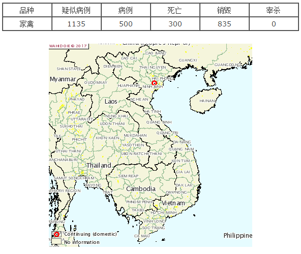 越南发生家禽h5n1高致病性禽流感疫情