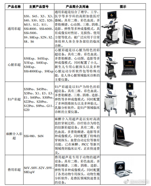 个人养老金账户可以在哪些银行开立 农村居民如何申请个人养老金账户