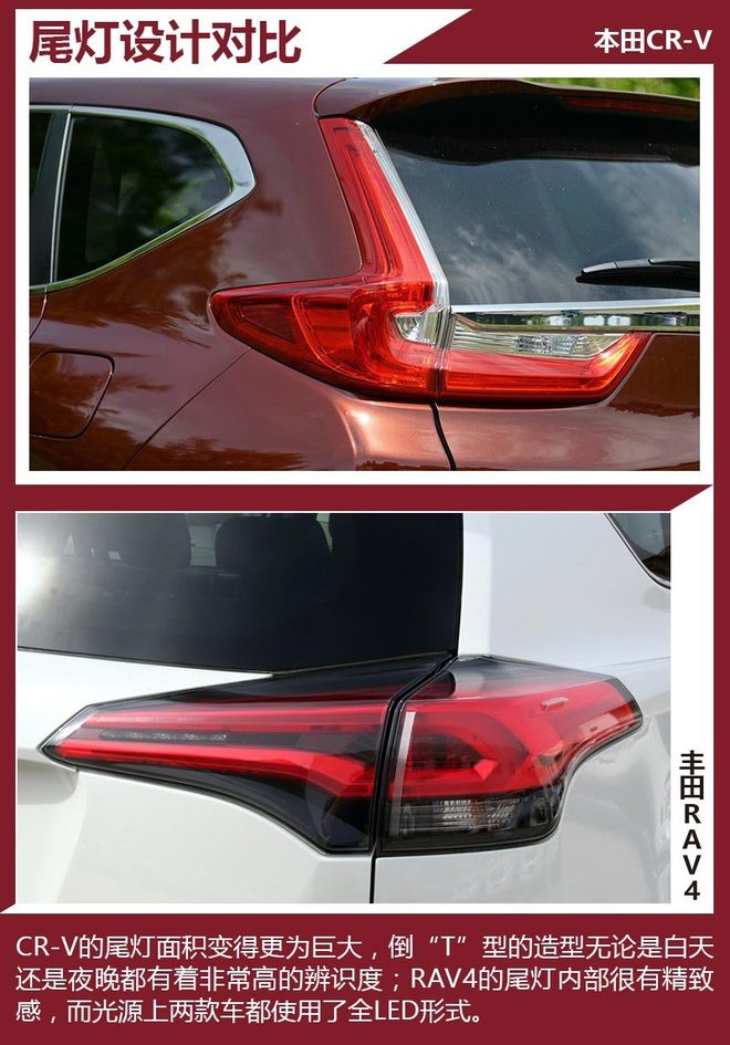 老对手新面孔 本田CR-V对决丰田RAV4